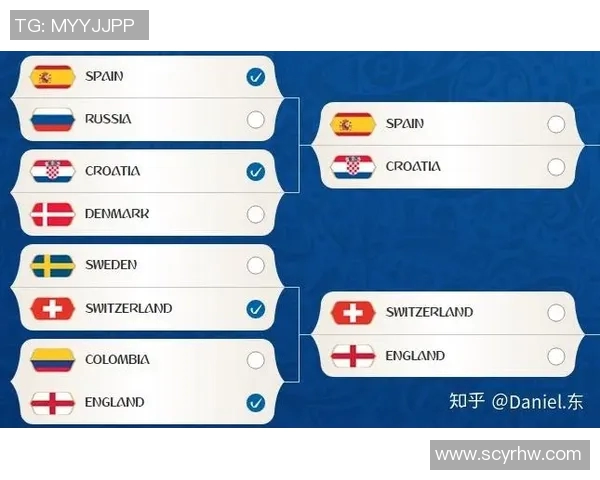 深圳足球队在世界杯预选赛中的状态分析与表现评估