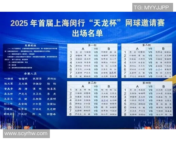 上海网球队在邀请赛中的比赛经验与表现分析