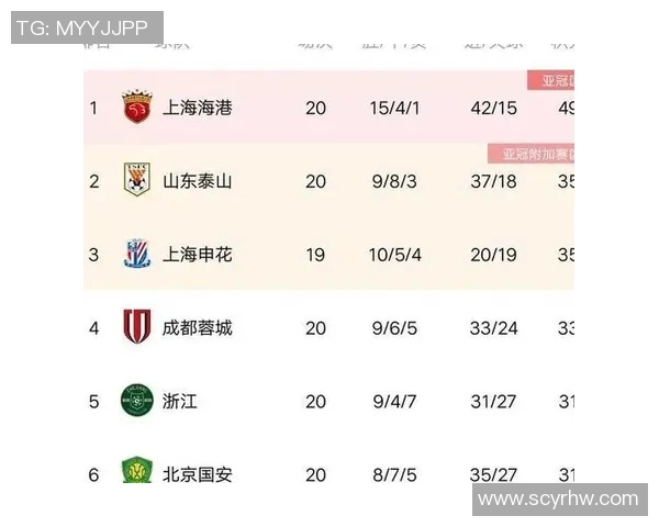 广州乒乓球队在精英赛中以77分稳居积分榜首位展现强劲实力