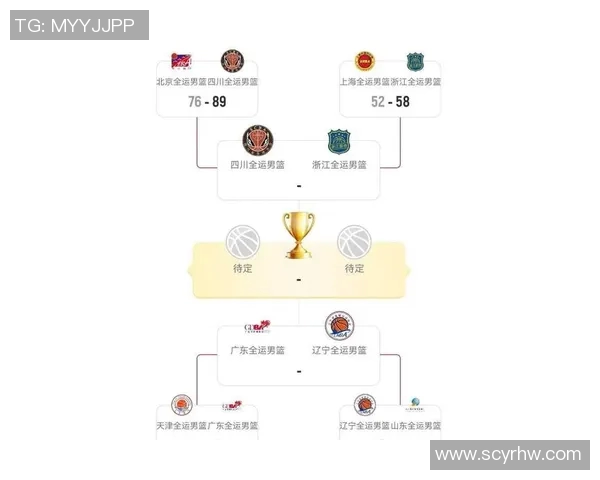 杭州篮球队引领最新篮球战术TOP10解析助力球队崛起与发展