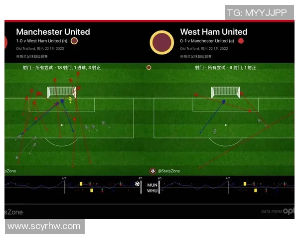 武汉足球队与成都足球队赛后复盘速度对比分析与战术探讨