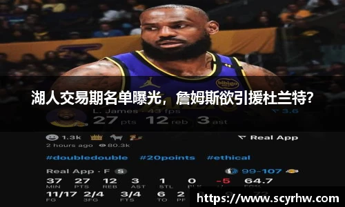 湖人交易期名单曝光，詹姆斯欲引援杜兰特？